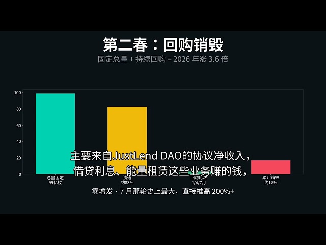 Cryptopia