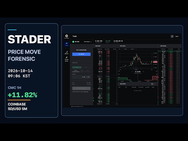 BlockChain Economics LAB