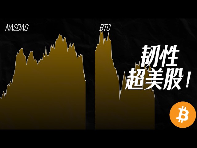 百萬Eric | 比特幣