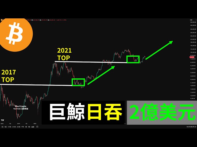 Shu Crypto