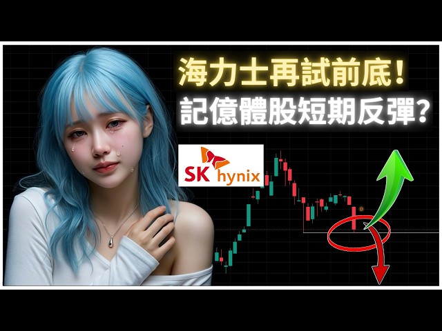 慢火