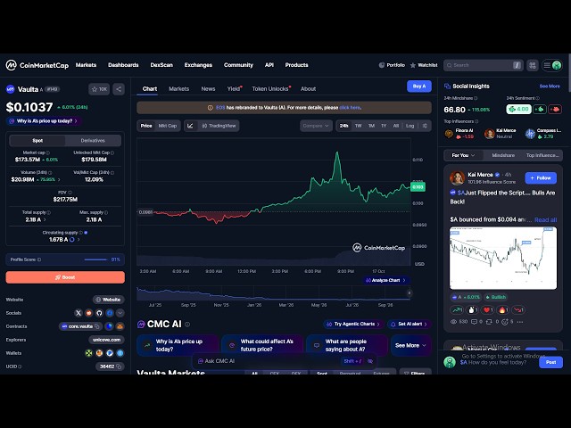 Crypto Finance