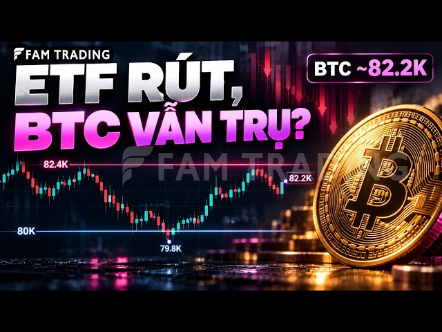 FAM Trading